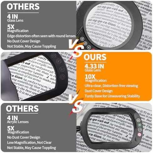10X Magnifying Glass with Light and Stand: 2-in-1 LED Lighted Magnifier Lamp with Clamp - Hands Free Magnifying Glasses Desk Lamp for Reading Close Work Painting Craft Hobby