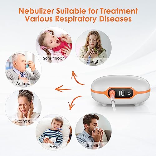 04 Portable Nebulizer, Nebulizer Machine for Adults Kids, Mini Handheld Nebulizer with Mouthpiece Adults&Chlid Masks, Steam Inhaler of Cool Mist for Travel and Home Use
