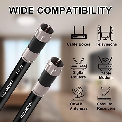 15ft, Black RG6 Coaxial Cable with F Connector, F81 RF Double Female Adapter, Low Loss High Speed Coax Cable Cord Extender for HD TV, Dish, Satellite, Antenna, TV Cable 15'