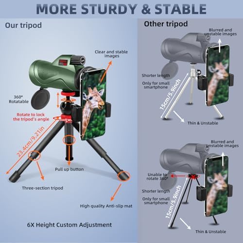 12x60 Monocular Telescope High Powered with Smartphone Adapter Tripod and Portable Bag, Larger Vision Monoculars for Adults with BAK4 Prism & FMC Lens, Suitable for Bird Watching Hiking Travel