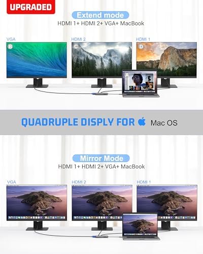 12 in 1 USB C Docking Station, Tymyp USB C Hub, 2 * 4K HDMI Outputs, VGA Port, 3 x USB A Ports, SD/TF Card Slots, 100W PD, Ethernet, 3.5mm Audio/Mic, Compatible with Mac Pro/Air/Windows and More