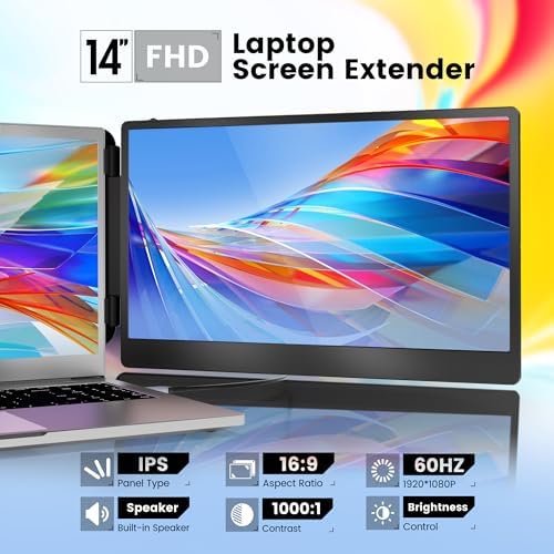14" Laptop Monitor Extender, FHD 1080P IPS Dual Laptop Screen Extender, HDMI/USB-A/Type-C Plug and Play for Windows, Mac, Chrome, Android, Xbox, Switch, PS5, Work with 13.3”-17” Laptops