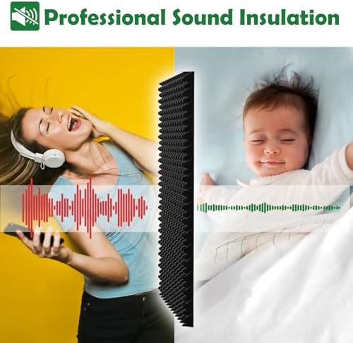 12 Pack 1.5"X12"X12" Acoustic Foam, Self Adhesive Sound Proof Egg Crate Foam(Most Soundproofing Design), Upgraded Sound Proof Foam Panels for Walls, Doors, Fire-Retardent Acoustic Panels,Made by WVOVW
