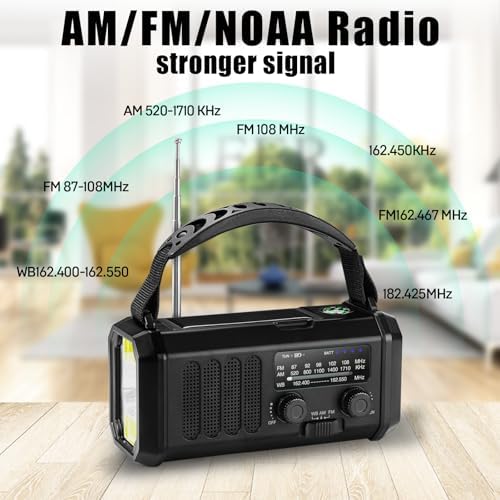 10000mAh Crank Radio, Emergency Radio,NOAA/AM/FM Weather Radio, Type-C Charge,Solar Charging,SOS, 3 Modes LED Torch, Reading Lamp, Compass for Outdoor Survival(Black)