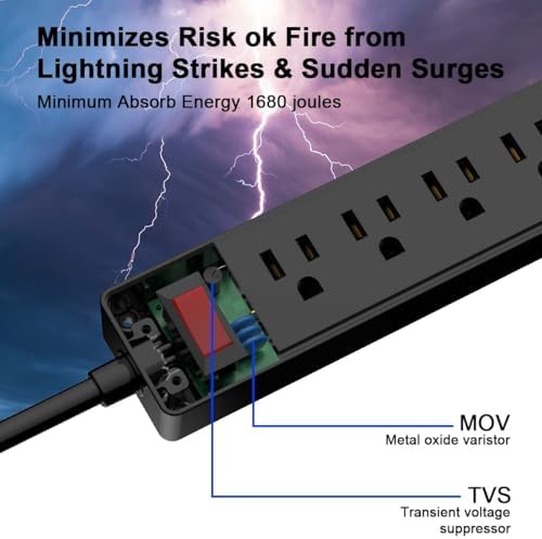 15Ft Power Strip Surge Protector - Yintar Extension Cord with 6 AC Outlets and 3 USB Ports for Home, Office, Dorm Essentials, 1680 Joules, ETL Listed, Black