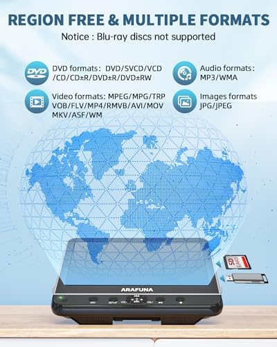 10.5" Dual Portable DVD Player with 1080P HDMI Input, Arafuna Car DVD Player Dual Screen Play A Same or Two Different Movies, Headrest DVD Player for Car Support USB/SD, Last Memory