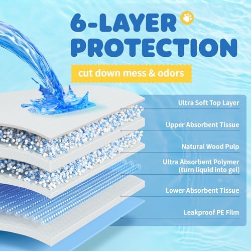 100-Pack X-Large Puppy Pads - 34'' x 28'' Pee Pads for Dogs Potty Training with Leak-Proof Quick-Dry Design, 6-Layer Wee Wee Pads for Dogs