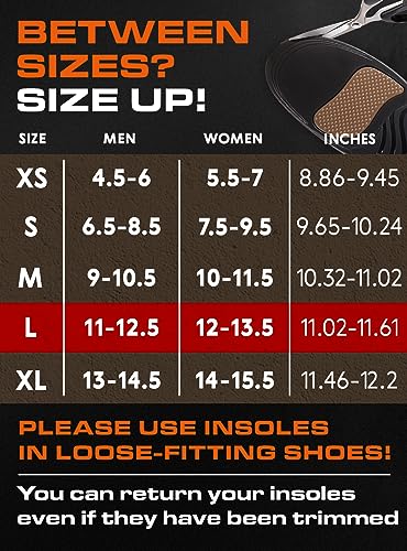 (Pro Grade) 220+ lbs Plantar Fasciitis High Arch Support Insoles Men Women - Orthotic Shoe Inserts for Arch Pain Relief - Boot Work Shoe Insole - Standing All Day Heavy Duty Support (L, Dark Military)