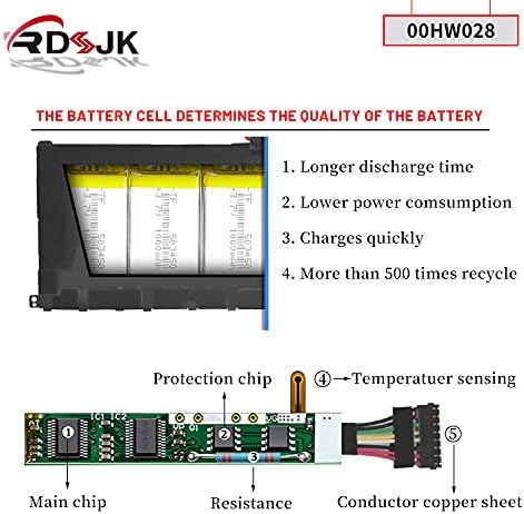 00HW028 00HW029 01AV438 01AV439 01AV440 01AV409 01AV410 01AV458 01AV473 01AV457 Laptop Battery for Lenovo Thinkpad X1 Carbon 4th Gen 2016 X1 Yoga 1st 2nd SB10F46466 SB10F46467 SB10K97566 15.2V 52Wh