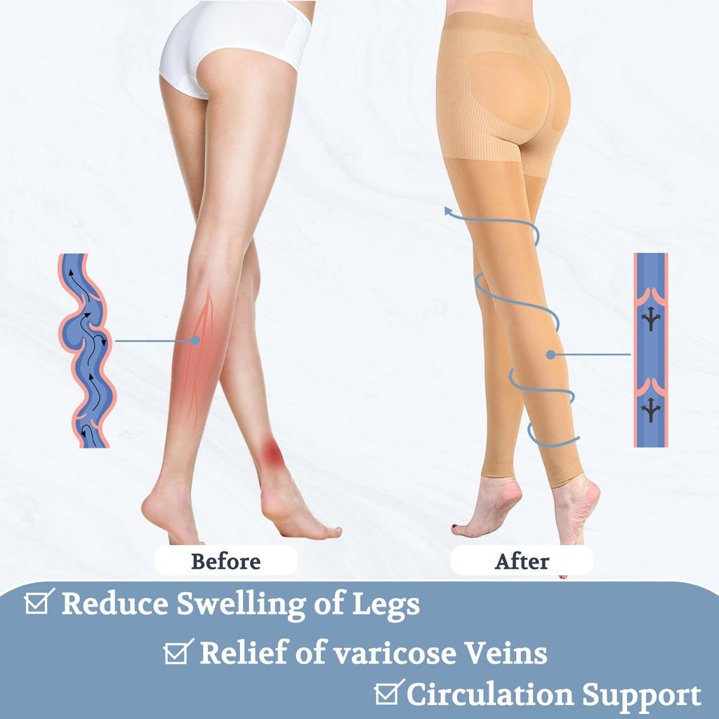 +MD 15-20mmHg Women's Footless Compression Pantyhose Tights Medical Graduated Support Stocking Nude S