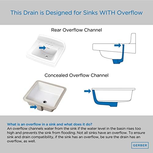1 1/4" 50/50 Pop-Up Drain Assembly
