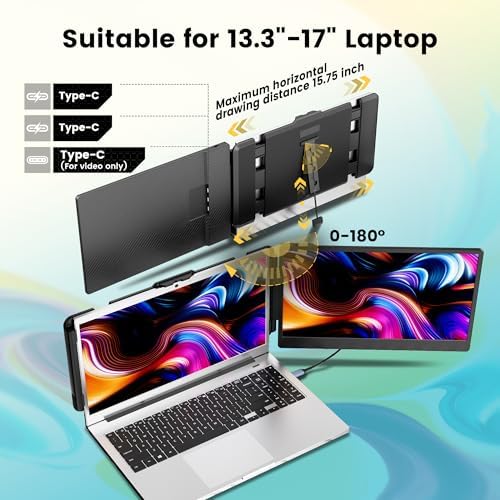 14" Laptop Monitor Extender, FHD 1080P IPS Dual Laptop Screen Extender, HDMI/USB-A/Type-C Plug and Play for Windows, Mac, Chrome, Android, Xbox, Switch, PS5, Work with 13.3”-17” Laptops