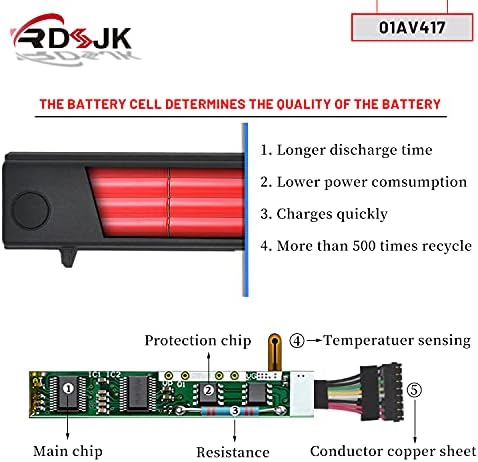 01AV418 SB10K97575 83 82 Laptop Battery for Lenovo ThinkPad E570 E570C E575 Series 01AV414 01AV415 01AV416 01AV417 SB10K97571 SB10K97572 SB10K97573 SB10K97574 4X50M33574 4X50M33573 14.6V 41Wh