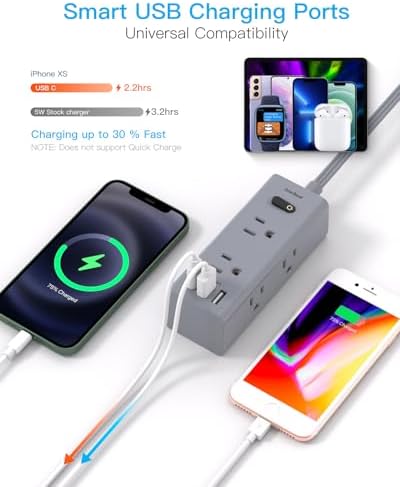10Ft Extension Cord with Multiple Outlets, Flat Plug Power Strip Surge Protector with 10 Ft Long Cord, 6 Outlet 3 USB Ports (1 USB C), Multi Outlet Wall Plug for Travel, Dorm Room Essentials-Grey