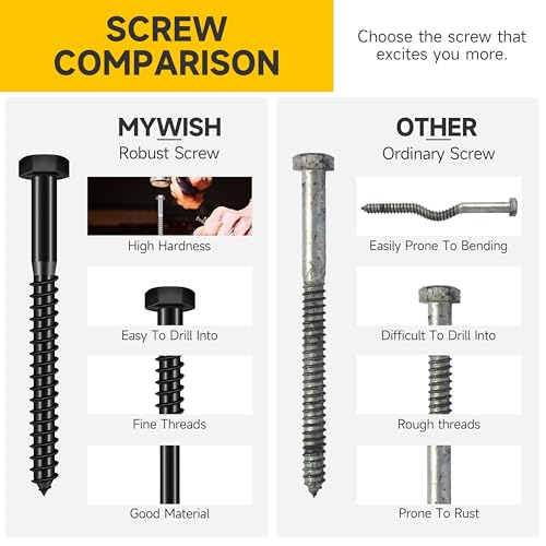 (20Sets) 1/4" x 2" Hex Head Lag Bolts, Heavy Duty Lag Screws with Washers, 304 Stainless Steel Bolts 18-8, Lag Screws Wood Screws, Partial Thread Black Oxide, 1/4 Bolt by Mywish