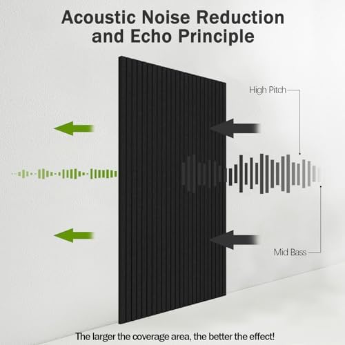 10 Pack Acoustic Panels,47.2x23.6x0.4 inch Acoustical Wall Panels,Large Soundproof Panels,Self-Adhesive Sound proof panels for walls,Acoustic Treatment for Recording Studio&Office Vertical,Black