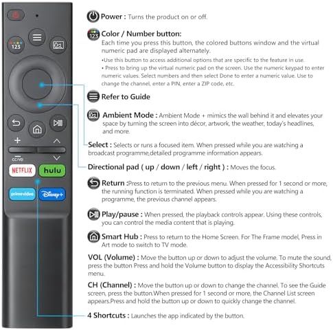 (Pack of 2) Universal Replacement for Samsung-Smart-TV Remote Control - Compatible with Samsung-Frame TV Crystal QLED OLED UHD Curved Neo 4/8K Smart TVs