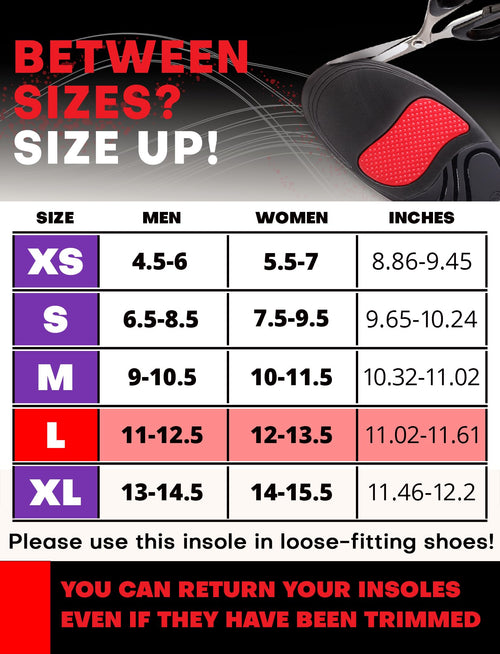 (Pro Grade) 220+ lbs Plantar Fasciitis High Arch Support Insoles Men Women - Orthotic Shoe Inserts for Arch Pain Relief - Boot Work Shoe Insole - Standing All Day Heavy Duty Support [Violet, L]