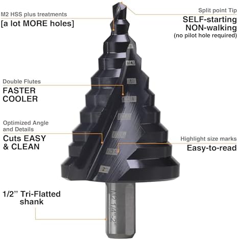 1/4 to 2 Inch Step Drill Bit Spiral Grooved Double Fluted, Large M2 High Speed Steel Drill bits for Hole Drilling in Stainless Steel, Copper, Aluminum, Wood, Plastic…