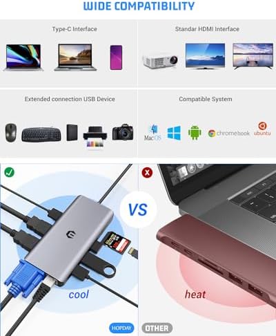 12 in 1 USB C Docking Station, Tymyp USB C Hub, 2 * 4K HDMI Outputs, VGA Port, 3 x USB A Ports, SD/TF Card Slots, 100W PD, Ethernet, 3.5mm Audio/Mic, Compatible with Mac Pro/Air/Windows and More