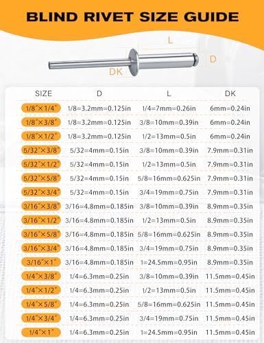 100 PCs 1/4'' x 1/2''Aluminum Blind Rivets, Pack of 100 CT 6.4mm x 13mm Pop Rivets with Aluminum Grip and Steel Mandrel