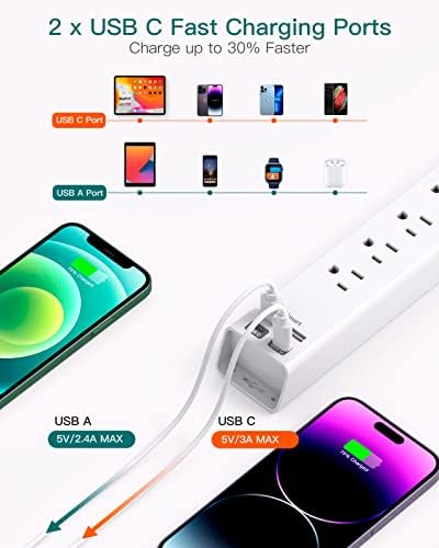 15FT Power Strip Surge Protector, Extension Cord with Multiple Outlets, 6 AC Outlet 4 USB (2 USB C), Flat Plug, Wall Mount, Multi Plug Outlet Extender for Home Office Dorm Room Essentials