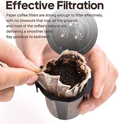 100 Disposable Coffee Filters - Keurig Paper Filters for K Cup - Fits Keurig Brewers, K Supreme, K Slim and Ninja Reusable K-Cup Coffee Pods - Single Serve Filter, Sediment-Free, White