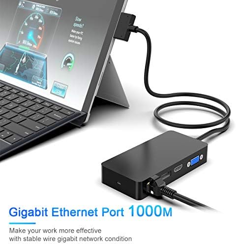 12 in 1 Surface Dock (2*HDMI +VGA), Microsoft Surface pro Docking Station Triple Display (Surface-Dock-701)