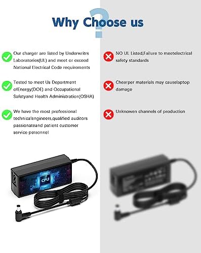 14V Power Cord for Samsung 15" 17" 18" 19" 20" 22" 23" 24" 27" 28" 29" 32" Monitor, Samsung SyncMaster P2770 S22D300HY S27D360H CF390 C24F390FHN S27B350H S22A350H SA350 UN22F5000AF TV Power Supply