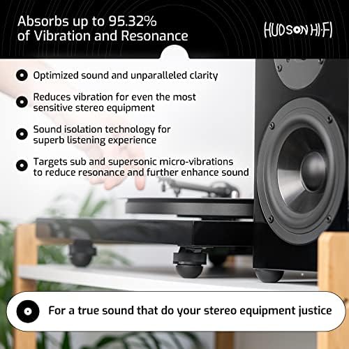 .75" Platinum Silicone Speaker Isolation Pads, Non-Skid Isolation Feet with Adhesive, Speaker Isolation Feet for Record Player Isolation - Turntable Feet and Subwoofer Isolation Pad - 20 Duro - 8 Pack
