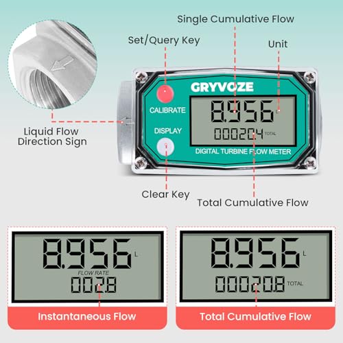 1 Inch Digital Turbine Fuel Flow Meter, 2.6-26 GPM Inline NPT Thread Flowmeter with 3/4 in Adapters for Water, Diesel, Gas Oil, Gasoline, and Other Liquids - Supports Gallon, QTS, PTS, L, m³