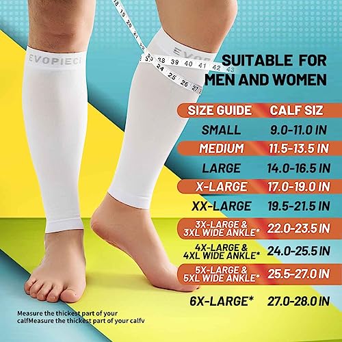 15-20mmHg Calf Compression Sleeve Men and Women Wide Calf Sleeve Brace Compression Socks for Leg Support, Shin Splint,Pain Relief (Blue, Medium)