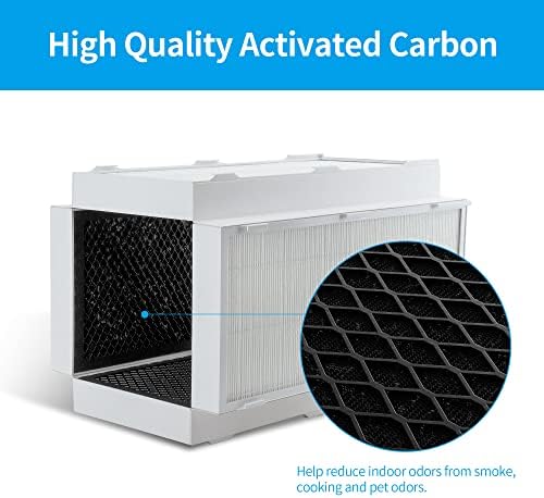 1-Pack CAP-1000 True HEPA Replacement Filter Compatible with Cuisinart CAP-1000FPK Purifier, 3-in-1 Filtration