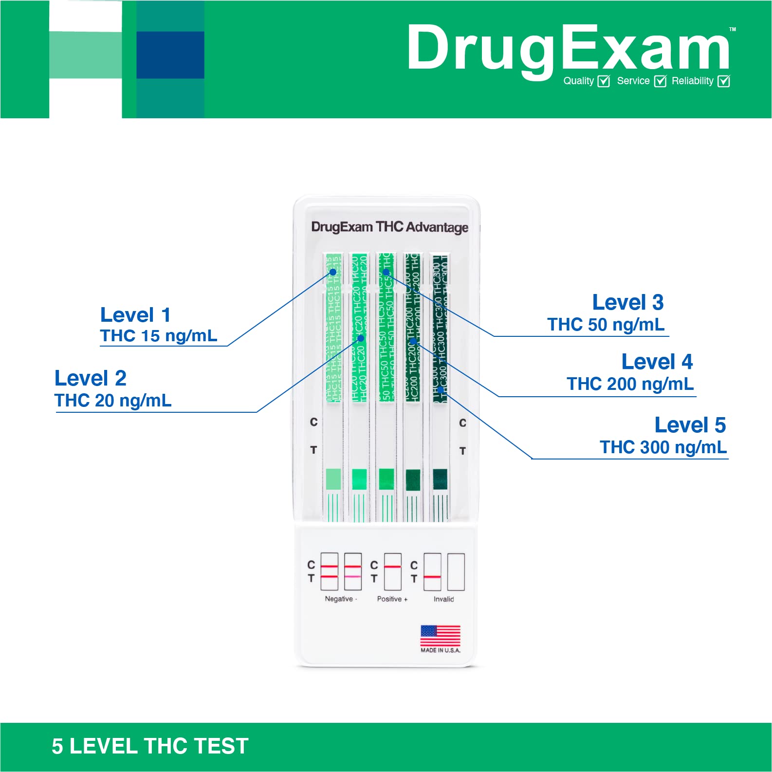 10 Pack - DrugExam THC Advantage Made in USA Multi Level Marijuana Urine Test Kit. Highly Sensitive THC 5 Level Test Kit. Detects at 15 ng/mL, 20 ng/mL, 50 ng/mL, 200 ng/mL and 300 ng/mL (10)
