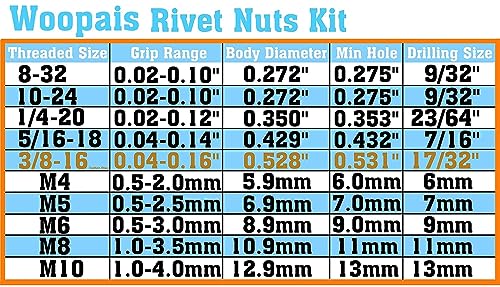 100pcs Carbon Steel SAE 3/8-16 Rivet Nuts Threaded Rivet Insert Nutsert Rivnuts Kit 3/8-16UNC