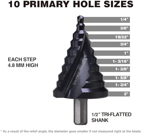 1/4 to 2 Inch Step Drill Bit Spiral Grooved Double Fluted, Large M2 High Speed Steel Drill bits for Hole Drilling in Stainless Steel, Copper, Aluminum, Wood, Plastic…