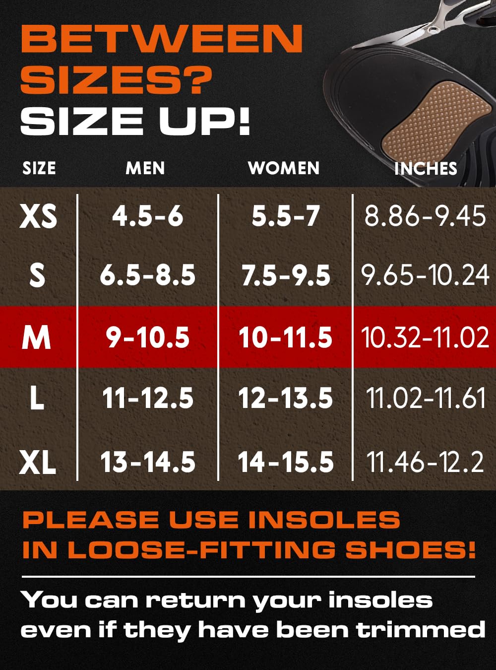 (Pro Grade) 220+ lbs Plantar Fasciitis High Arch Support Insoles Men Women - Orthotic Shoe Inserts for Arch Pain Relief - Boot Work Shoe Insole - Standing All Day Heavy Duty Support (M, Dark Military)