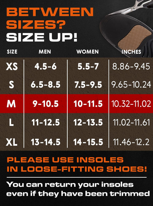 (Pro Grade) 220+ lbs Plantar Fasciitis High Arch Support Insoles Men Women - Orthotic Shoe Inserts for Arch Pain Relief - Boot Work Shoe Insole - Standing All Day Heavy Duty Support (M, Dark Military)
