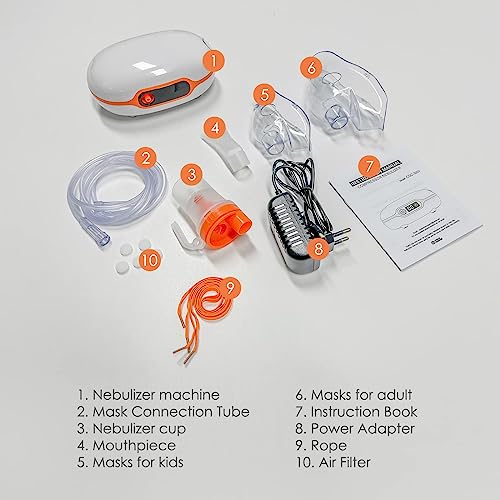04 Portable Nebulizer, Nebulizer Machine for Adults Kids, Mini Handheld Nebulizer with Mouthpiece Adults&Chlid Masks, Steam Inhaler of Cool Mist for Travel and Home Use