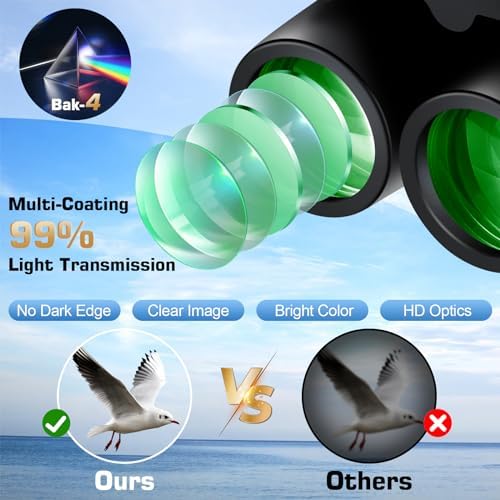 12x25 Small Compact Binoculars for Adults Kids，Mini Lightweight High Powered Binoculars with Clear Vision,Binoculars for Cruise Ship Bird Watching,Travel, Opera Concert