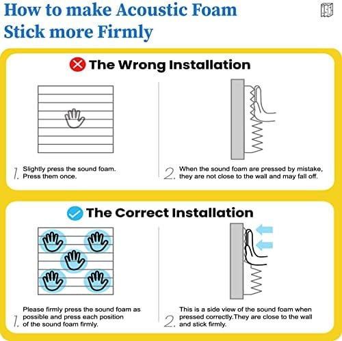 12 Pack Acoustic Panels Self-Adhesive, 1" X 12" X 12" Quick-Recovery Sound Proof Foam Panels, Acoustic Foam Wedges High Density, Soundproof Wall Panels for Home Studio,Carbon Black