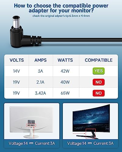 14V Power Cord for Samsung 15" 17" 18" 19" 20" 22" 23" 24" 27" 28" 29" 32" Monitor, Samsung SyncMaster P2770 S22D300HY S27D360H CF390 C24F390FHN S27B350H S22A350H SA350 UN22F5000AF TV Power Supply