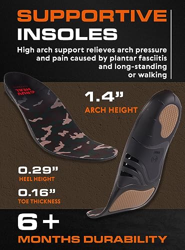 (Pro Grade) 220+ lbs Plantar Fasciitis High Arch Support Insoles Men Women - Orthotic Shoe Inserts for Arch Pain Relief - Boot Work Shoe Insole - Standing All Day Heavy Duty Support (L, Dark Military)