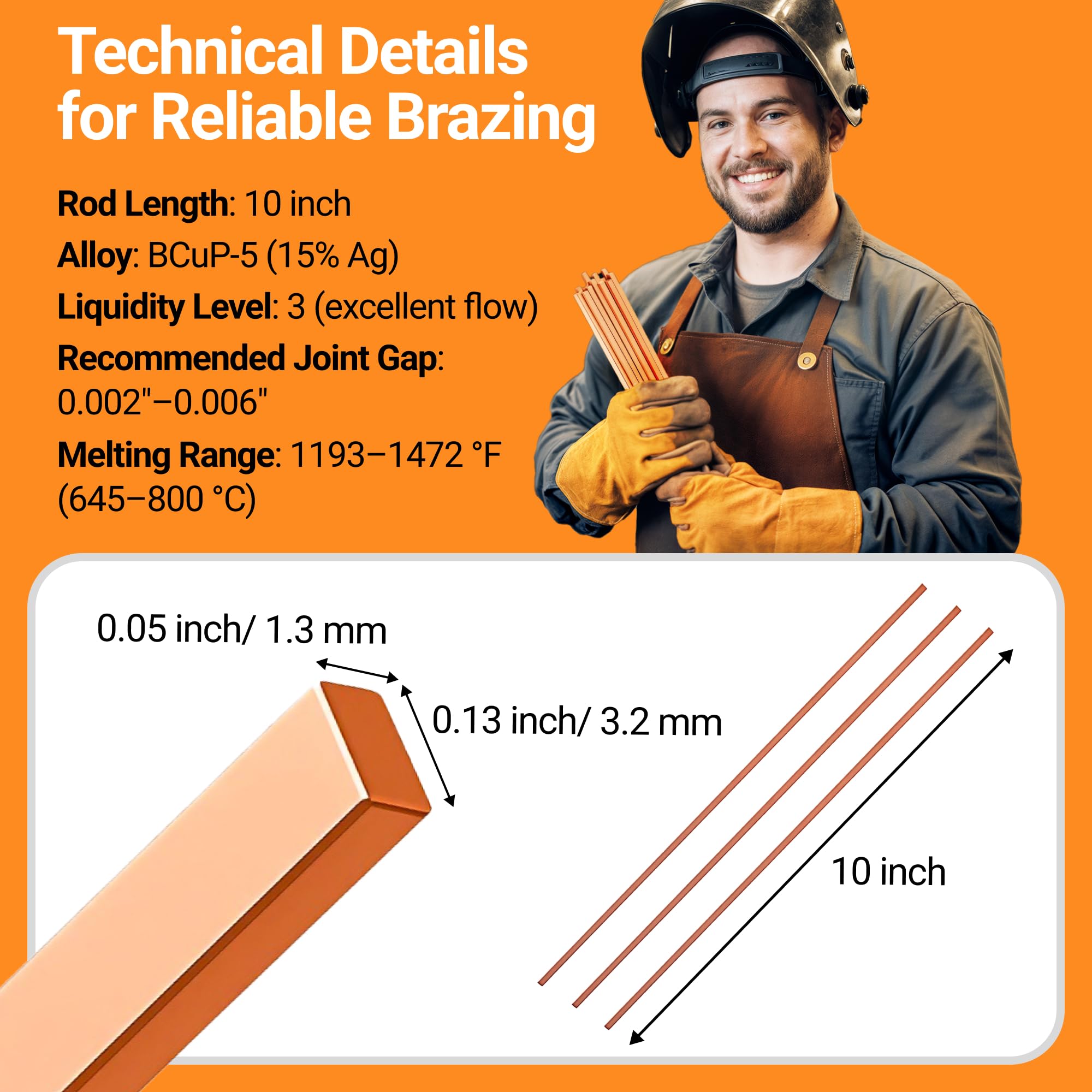 15% Silver Brazing Rods AWS BCuP-5 20 Sticks Silver Solder Phos Copper Brazing Alloys Flat Welding Rods 0.050"x1/8"x10" for Air Conditioning, Refrigerator, Cold Storage, and HVAC Units