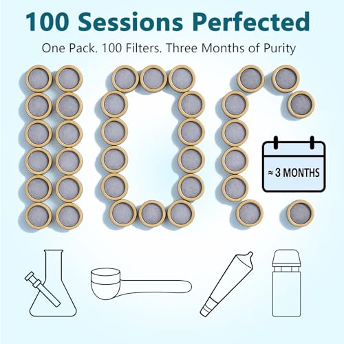 100 Pack Replaceable Activated Carbon Filters for Universal Mouthpieces - Compatible with Moose Labs MouthPeace- Enhanced Flavor & Smooth Airflow