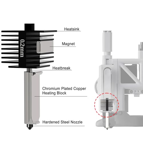 0.6mm Hotend Kit for Bambu Lab A1/A1 Mini, 3D Printer Parts Replacement Print Head for Bambu Lab A1/A1 Mini 3D Printer