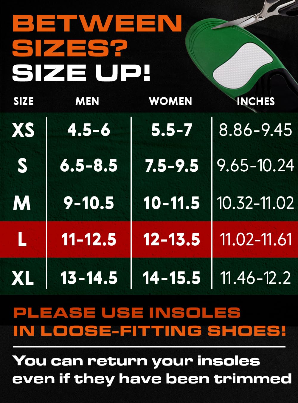 (Pro Grade) 220+ lbs Plantar Fasciitis High Arch Support Insoles Men Women - Orthotic Shoe Inserts for Arch Pain Relief - Boot Work Shoe Insole - Standing All Day Heavy Duty Support (L, Green)