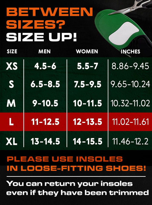 (Pro Grade) 220+ lbs Plantar Fasciitis High Arch Support Insoles Men Women - Orthotic Shoe Inserts for Arch Pain Relief - Boot Work Shoe Insole - Standing All Day Heavy Duty Support (L, Green)