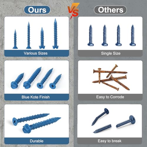 1/4x2-1/4 Inch 40PCS Hex Head Concrete Screws, Screws Anchor with Drill Bit,for Masonry, Block, Brick, Cement, Stucco, No Pre Drilling, Diamond Point