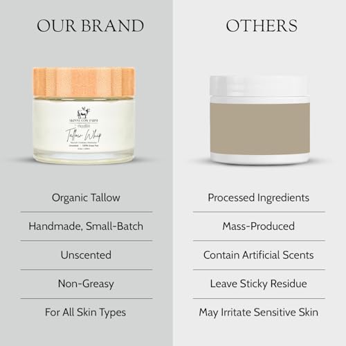 100% Grass-Fed Whipped Tallow Cream (100ml) - Handmade & Unscented Moisturizing Beef Balm for Ultra-Hydration, Safe for All, Men & Women - Beef Tallow For Skin Face and Body - 3.4oz